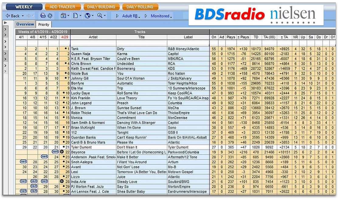 charts2_06